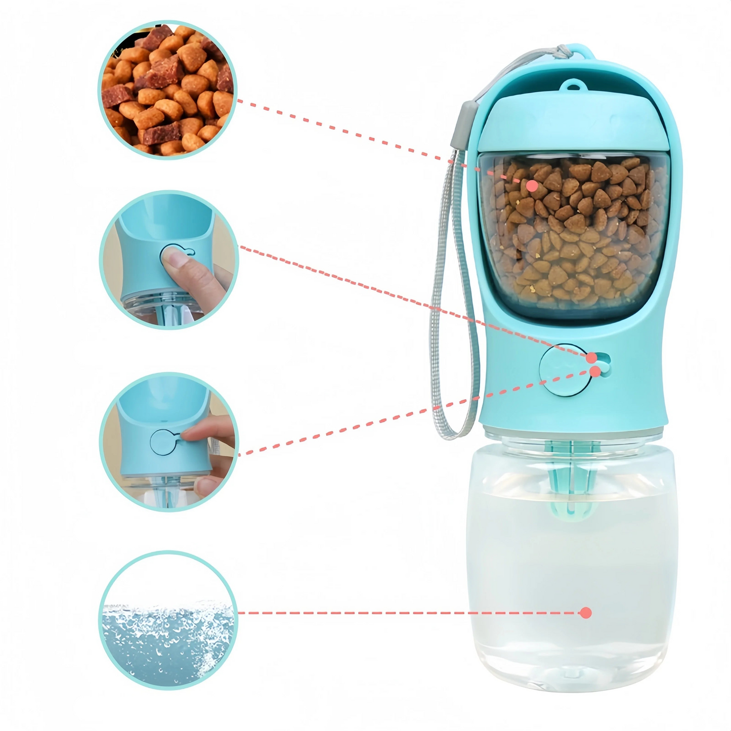 2 in 1 Trinkwasserflasche