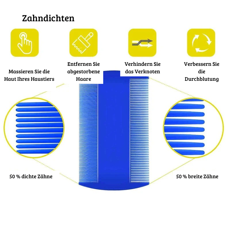 4-teiliges Premium-Fellpflege-Set