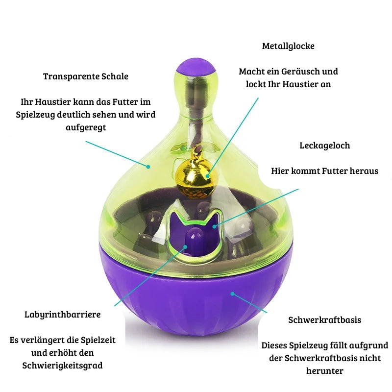 Interaktiver Futterball