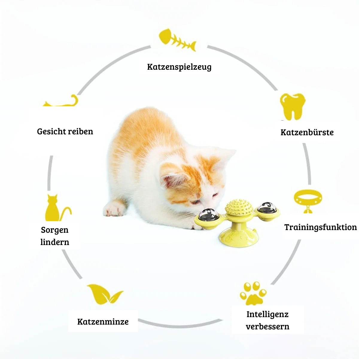 Multifunktionales Katzenspielzeug