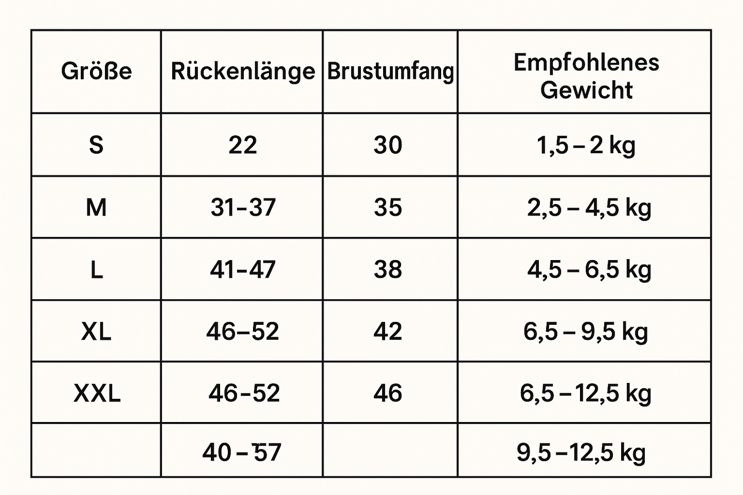 Transparenter Regenmantel