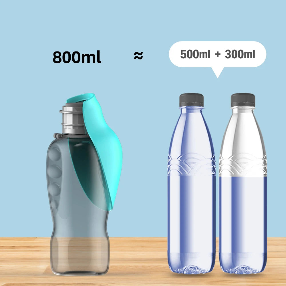 Tragbare Hunde-Wasserflasche