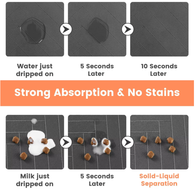 HydraMat Absorbent Pet Feeding Mat