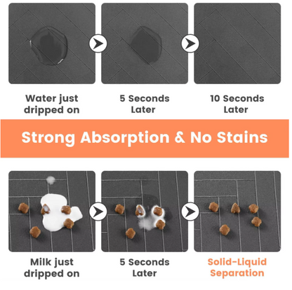 HydraMat Absorbent Pet Feeding Mat