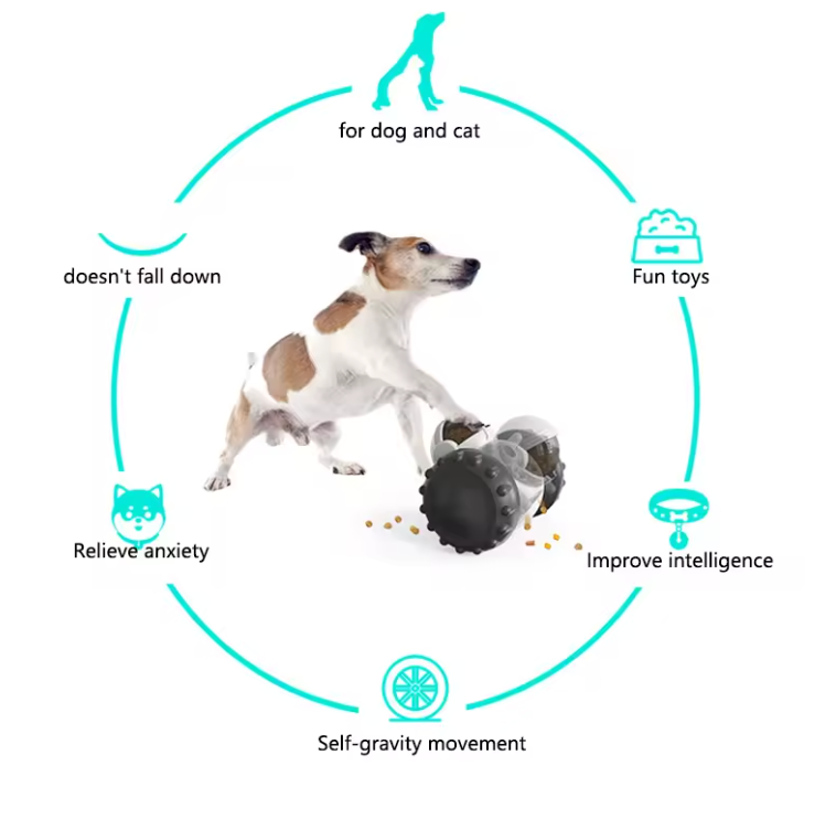 WonderRoll Interactive Slow Feeder Toy