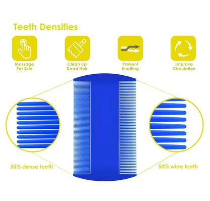 Essential 4-Piece Pet Health & Grooming Comb Set