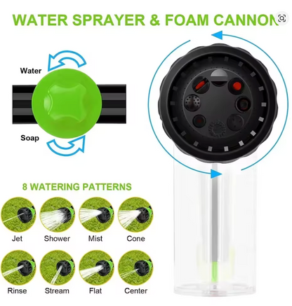 HydroFoam 3-Mode Pet Shower Gun