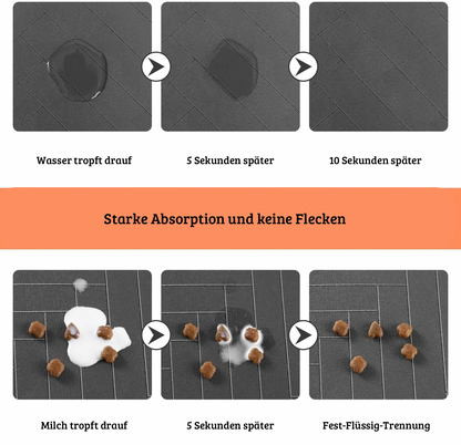 Futtermatte
