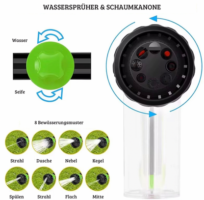 Hochdruck-Sprühdüse